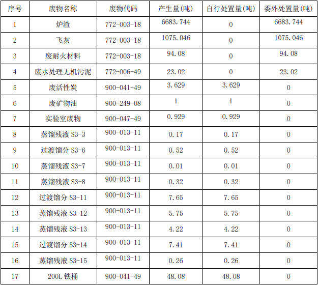 企業(yè)微信截圖_1674018981795.png